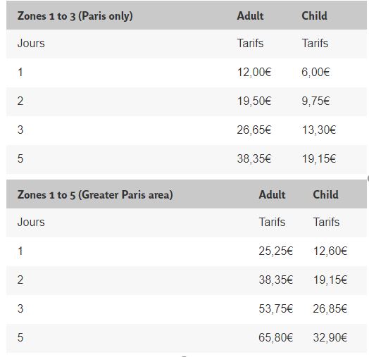 Tabela preços - Paris